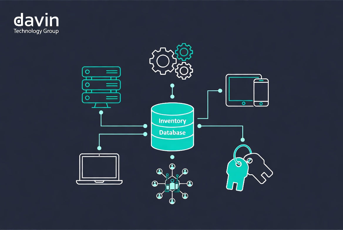 Business Continuity & Disaster Recovery Orchestration System